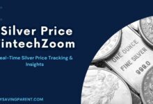 silver price fintechzoom